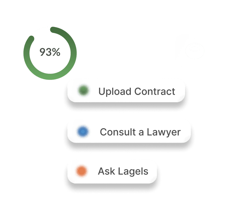 Lagels interface simple